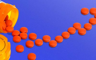 Como estão as vendas de medicamentos no Brasil?